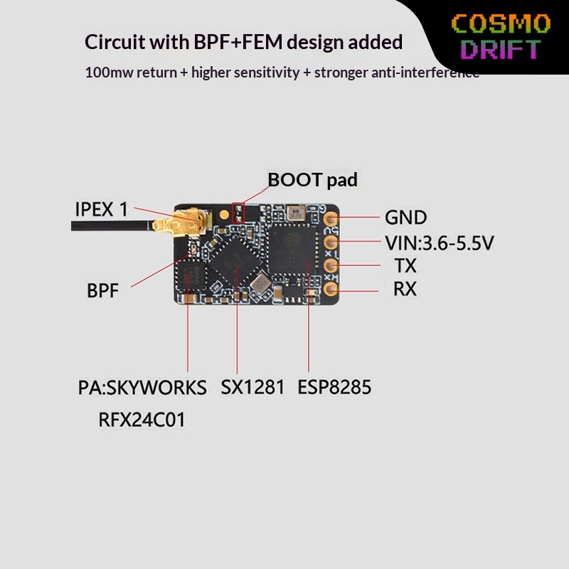 Drone Racing Receiver - Récepteur Hot BAYCK Expresslrs Elrs 2,4